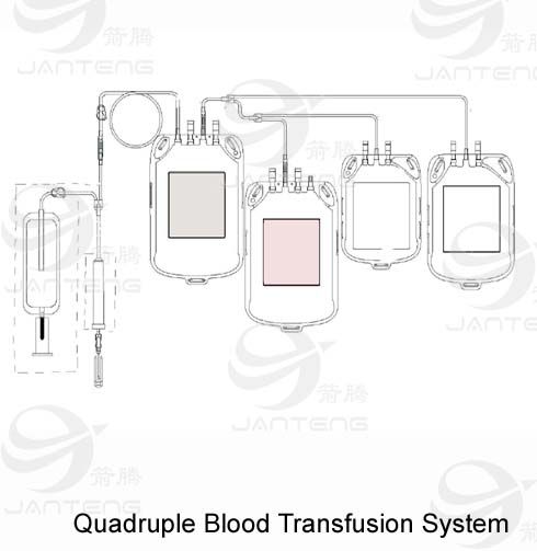 Blood Bag CPD SAGM 500ml